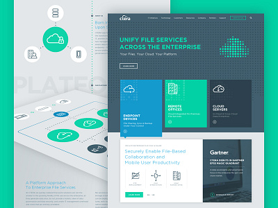 CTERA Launch architecture diagrams cloud infrastructure dot matrix flat icons platform website