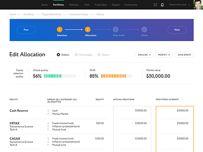 Allocations allocation clean finance graph market minimal prediction product steps stock ticker web app