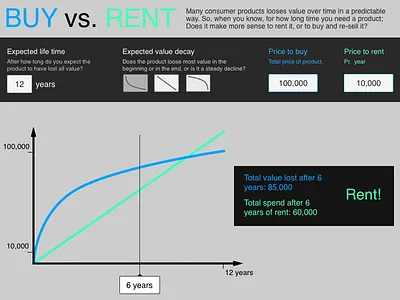 Dailyui 004 Calculator dailyui