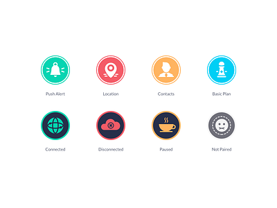 App Icons alert cloud contacts icons location notify states