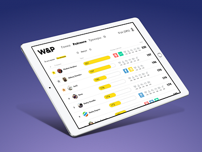 WORK&PLAY Gamification Platform community service gamification motivation system vrn dribbble sd web