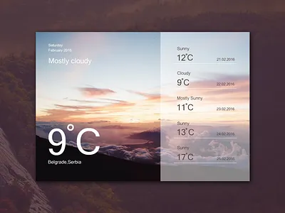 Freebie - Weather Widget Ui Design app clean design flat forecast free freebie modern style ui weather widget