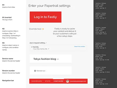 Typography Guide styleguide typography