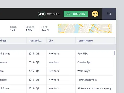 The Hottest CompStak Corner data map results table ui