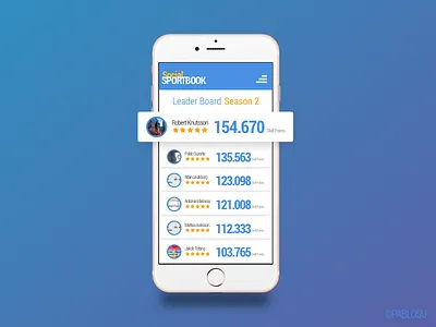 Leaderboard for Social Sportbook betting design gd graphicdesign ux uxdesign