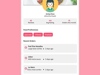 User Profile for a food ordering app #DailyUi app branding design graphic design illustration logo typography ui ux vector