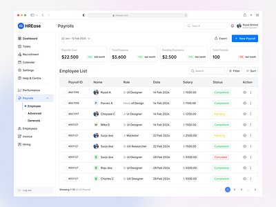 HREase - Intuitive Payroll UI Design admin panel clean design dashboard ui data visualization employee management finance dashboard hr dashboard hr software hrmanagement minimal ui modern ui payroll management ui design