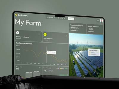 Solarex : Smart AI-Driven Energy Management System branding dashboard logo mobile app product design renewable energy saas ui ux webdesign