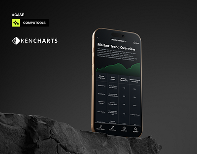 KENCHARTS androiddevelopment appdesign computools datavisualization financeapp financialdata investmenttech mobileappdevelopment mpandroidchart reactnativ stockmarketapp stocktrading techforfinance tradingapp uiuxdesig