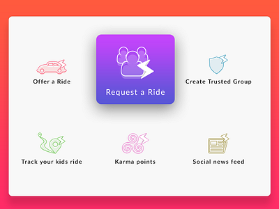 Daily UI blue car daily feed icons karma ride shield social ui