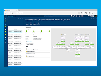 Azure Data Lake - Job Details azure big data data lake