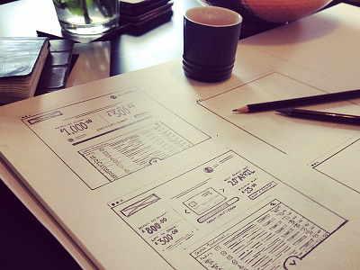 UX wireframe / layout concepts sketching user experience ux wireframe