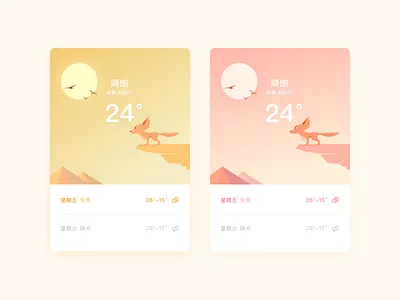 Weather Ui App app ui weather