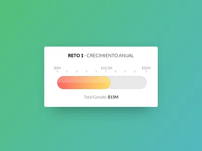 Progress Bar | UI app atomic design bar chart ios iphone material design progress ui