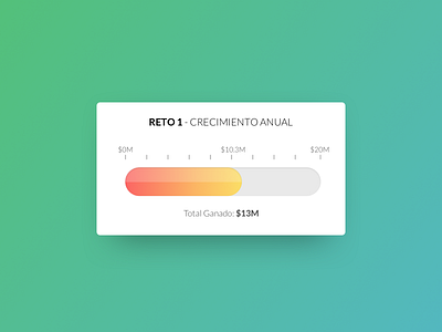 Progress Bar | UI app atomic design bar chart ios iphone material design progress ui