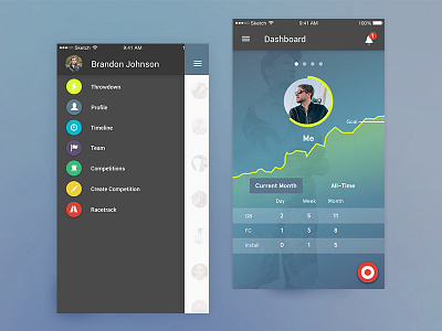 Sales Competition App app dashboard profile sketch