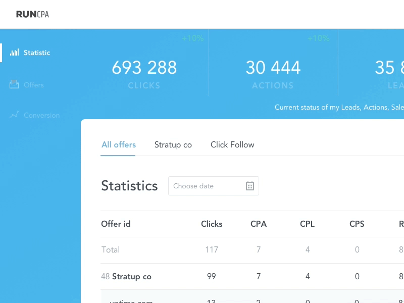 Dashboard animation dashboard interface ui