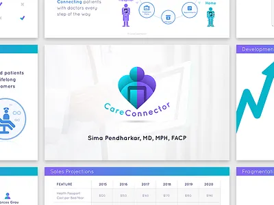 Careconnector Branding and Design branding careconnector design green health healthcare ipad purple