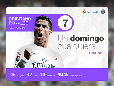 Un Domingo Cualquiera cr7 futbol madrid real madrid soccer sunday