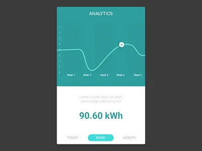 Daily Ui 018 018 analytics chart daily design interface ui