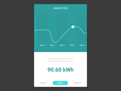 Daily Ui 018 018 analytics chart daily design interface ui