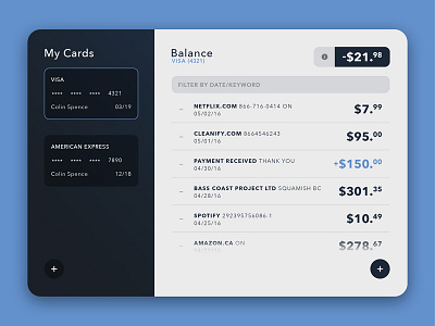 Day 023 - Wallet Expenses 023 app balance card credit dailyui expenses flat minimal ui wallet widget