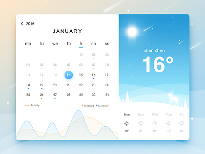 Web Weather illustration interface ps rainy seasons timeline ui weather web