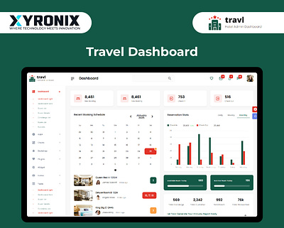 Travel Dashboard branding graphic design logo motion graphics ui