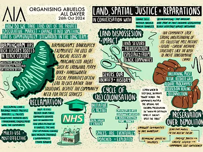 MAIA - Organising Abuelos illustrative notes sketchnoting visual recording visual scribing visuals notetaking