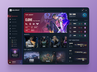 Valorant Game Dashboard Design app design characterdesign dashboard g game game dashboard ui game design game ui ux gaming dashboard gaming website landing page ui ux valorant valorant app