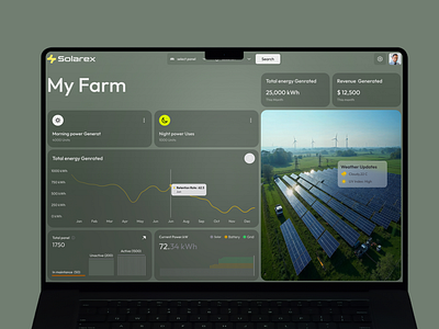 Solarex: AI-Powered Energy Monitoring & UX-Driven Performance branding dashboard design. graphic design landing page mobileapp design product design solar energy solarx ui ux website