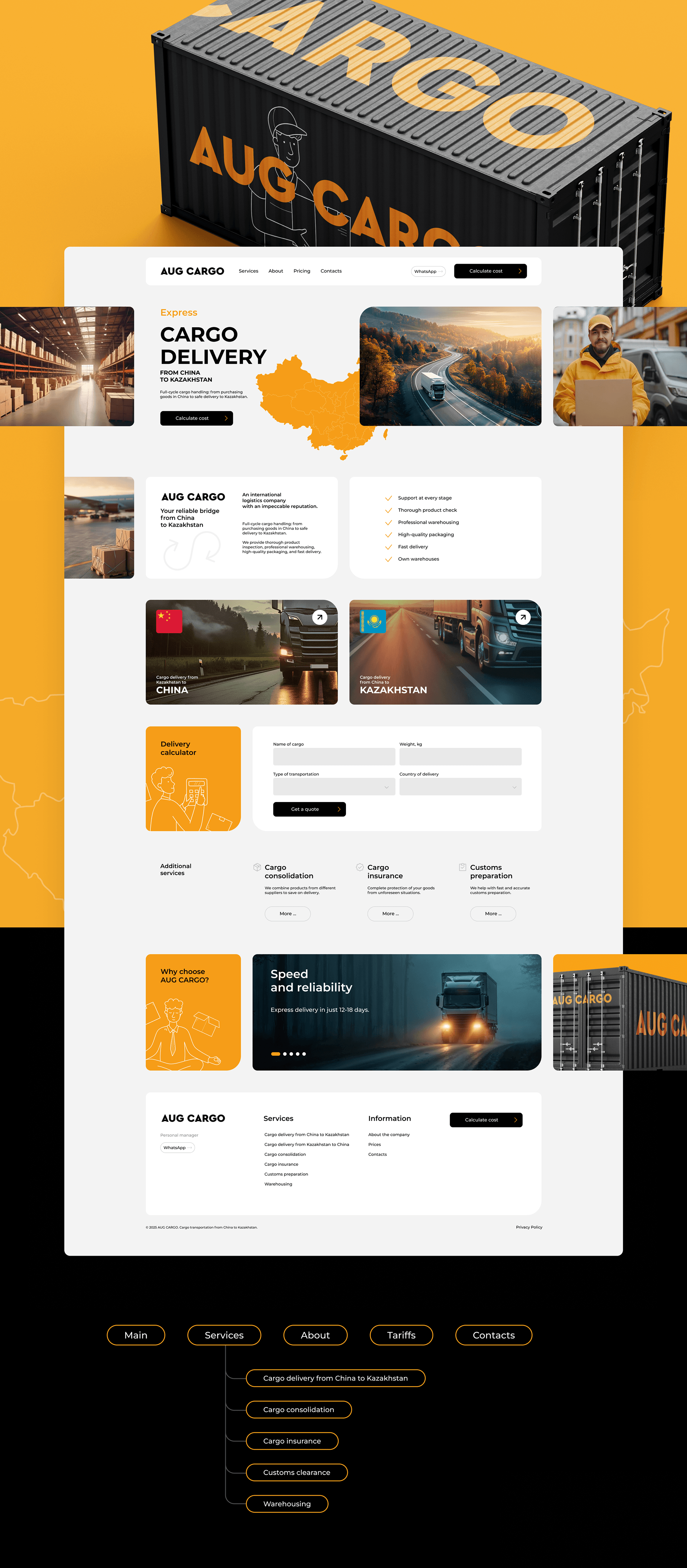 Example of Seo Based Website Development