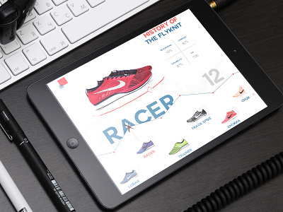 Flyknit Timeline flyknit mock up nike racer running sneakers trainer ui