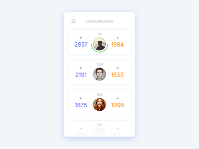 Leaderboard app bright chart clean daily download leaderboard music
