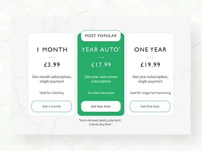 OS Maps web subscription options choice map mapping signup subscription web