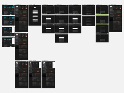 Prototype states on states on states pluralsight process product design prototype ui ux