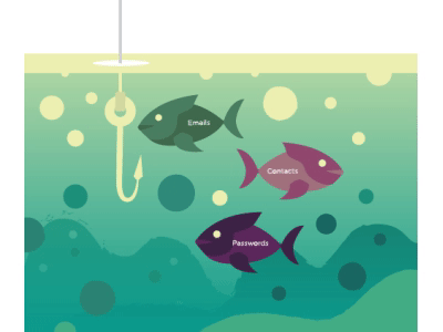 Fish animation colorful fish