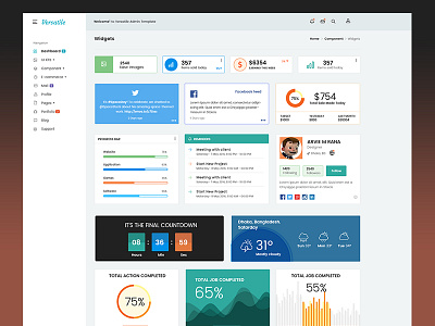 Widgets admin templates components html 5 template widgets