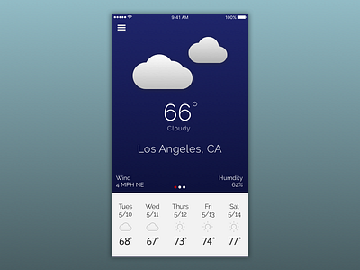 DailyUI - #037 - Weather 037 cloud dailyui sun temperature