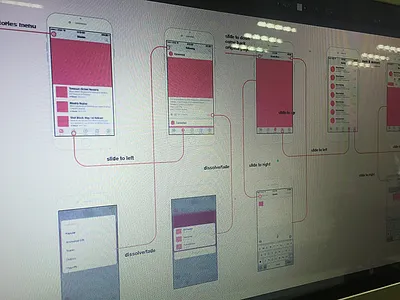Transition Wirframes Drawing app drawing dribbble transition ux wirframes