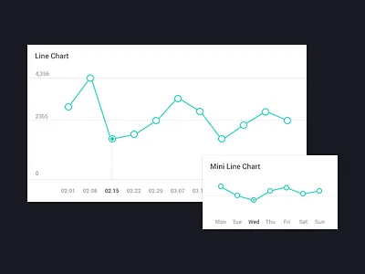 Line Charts chart charts dashboard line chart material material design report stats ui webdesign widget