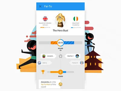Fai-To Live Competition challenge competition fight game google material live math mobile ninja school timeline trophy