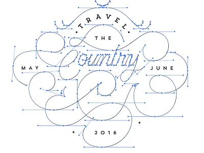Handles Handles & More Handles bezier hand drawn handles illustrator lettering roadtrip script travel type vector