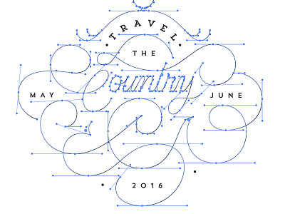 Handles Handles & More Handles bezier hand drawn handles illustrator lettering roadtrip script travel type vector