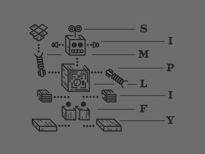 Simple Robot II anatomy dropbox gears robot simplify