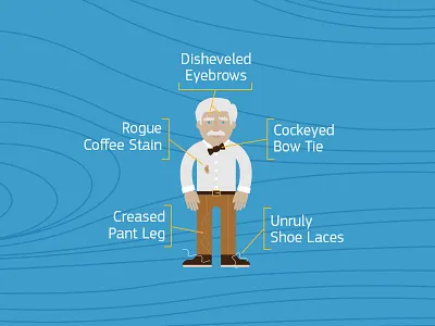 Cosmetic Defects bow tie coffee stain crazy eyebrows creased pants man shoe laces vector wood grain