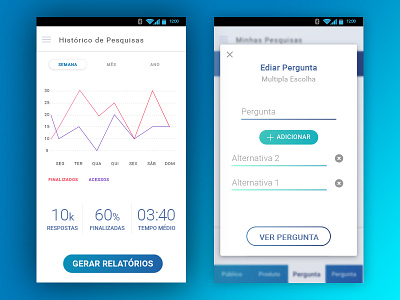 Form and Analytics analytics form graph