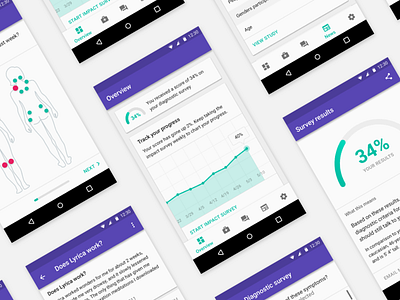 Monarch android artboard fibromyalgia graph material design pain