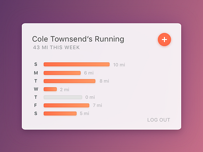 Strava Menubar App electron javascript mac menu app menubar osx reactjs strava ui