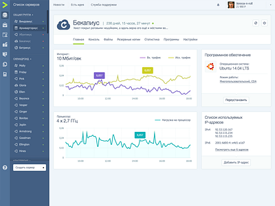 Timeweb VDS 2.0 cpanel hosting panel servers timeweb ui ux vds